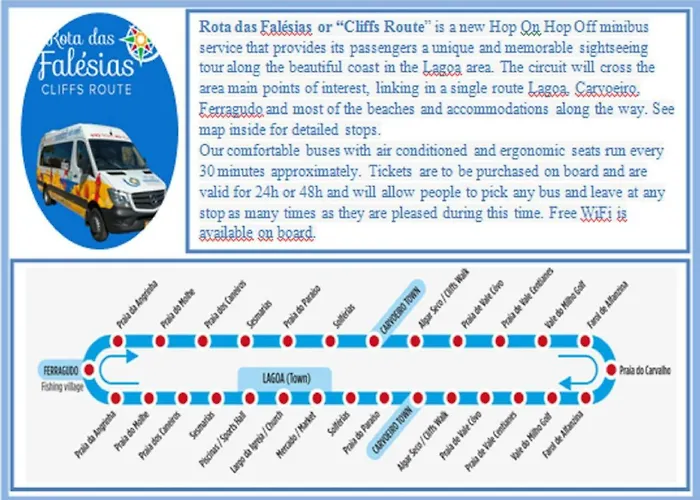 Apartman Ocean Terraces Gaivota I *